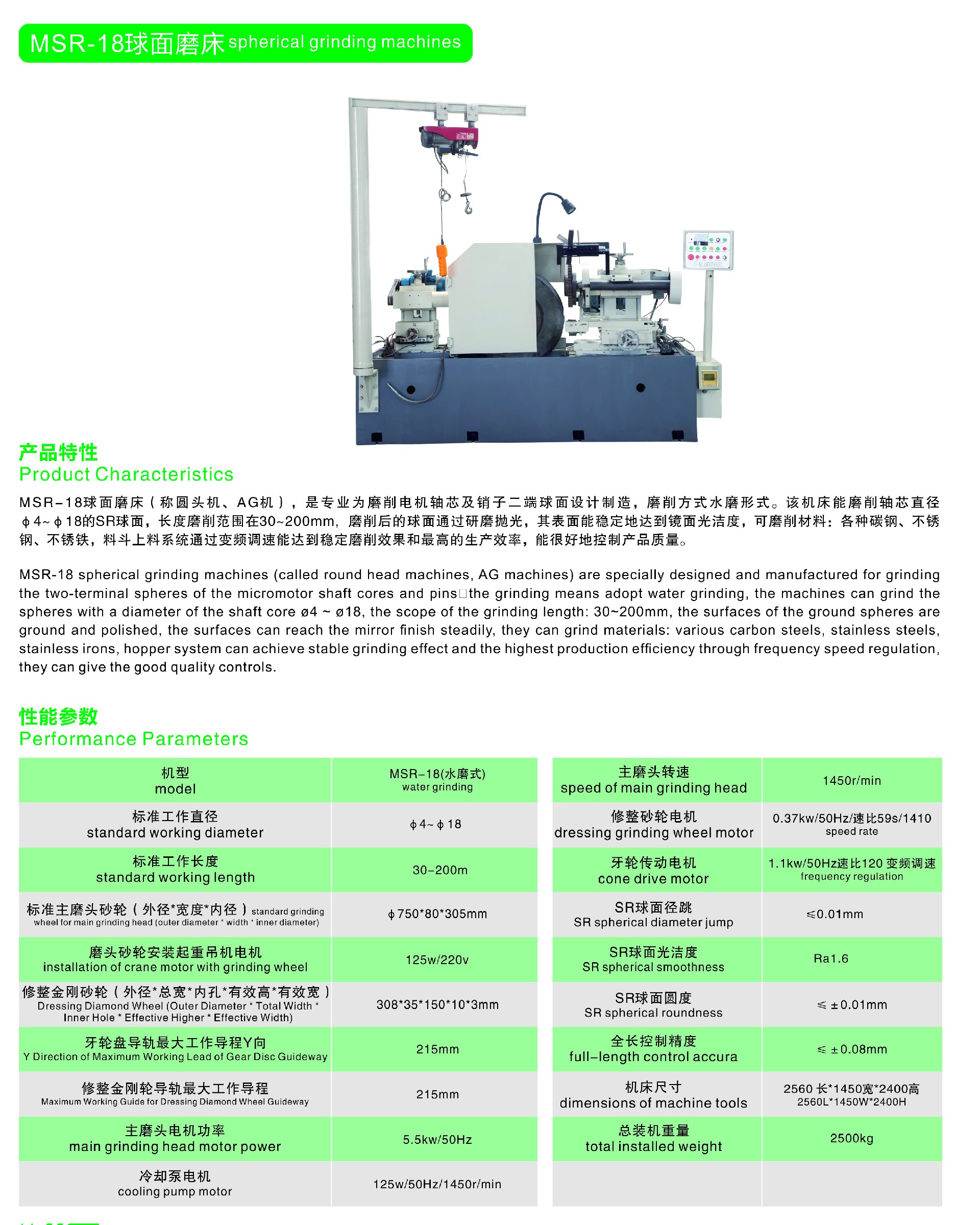 MSR-18球面磨床简介.jpg