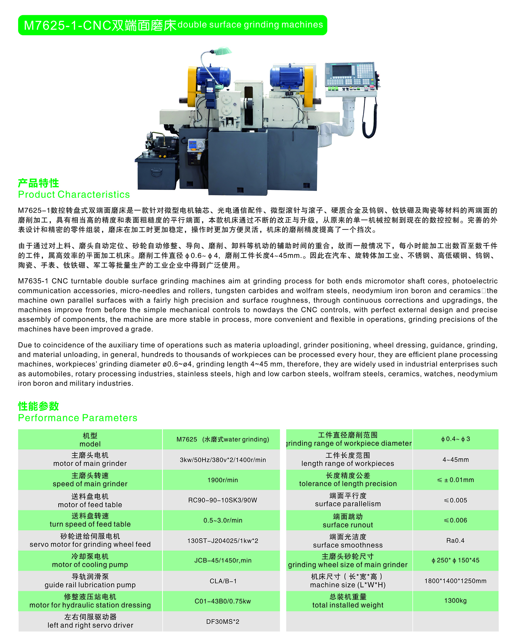 M7625-1-CNC双端面磨床简介.jpg