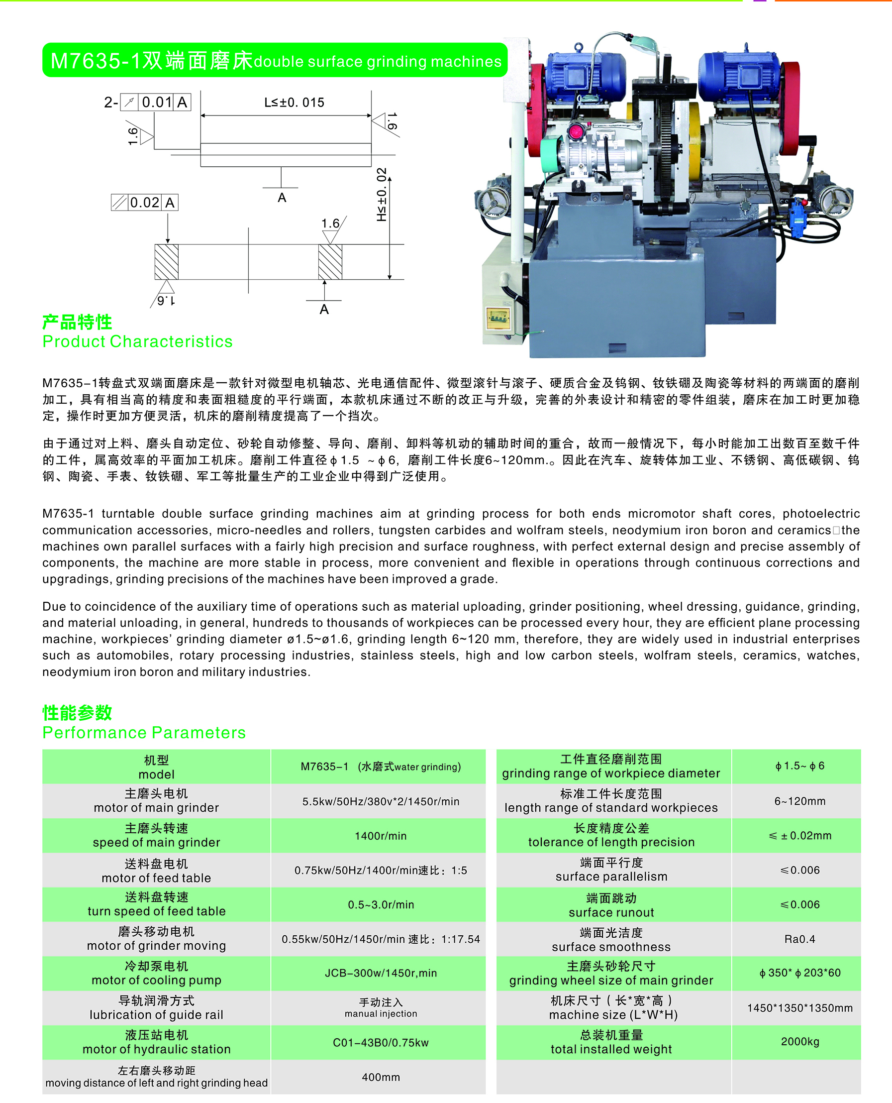 M7635-1双端面磨床简介.jpg