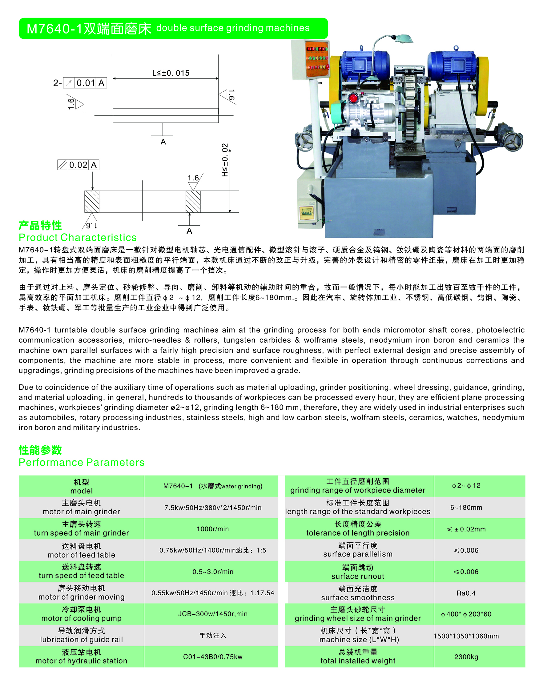 M7640-1双端面磨床简介.jpg