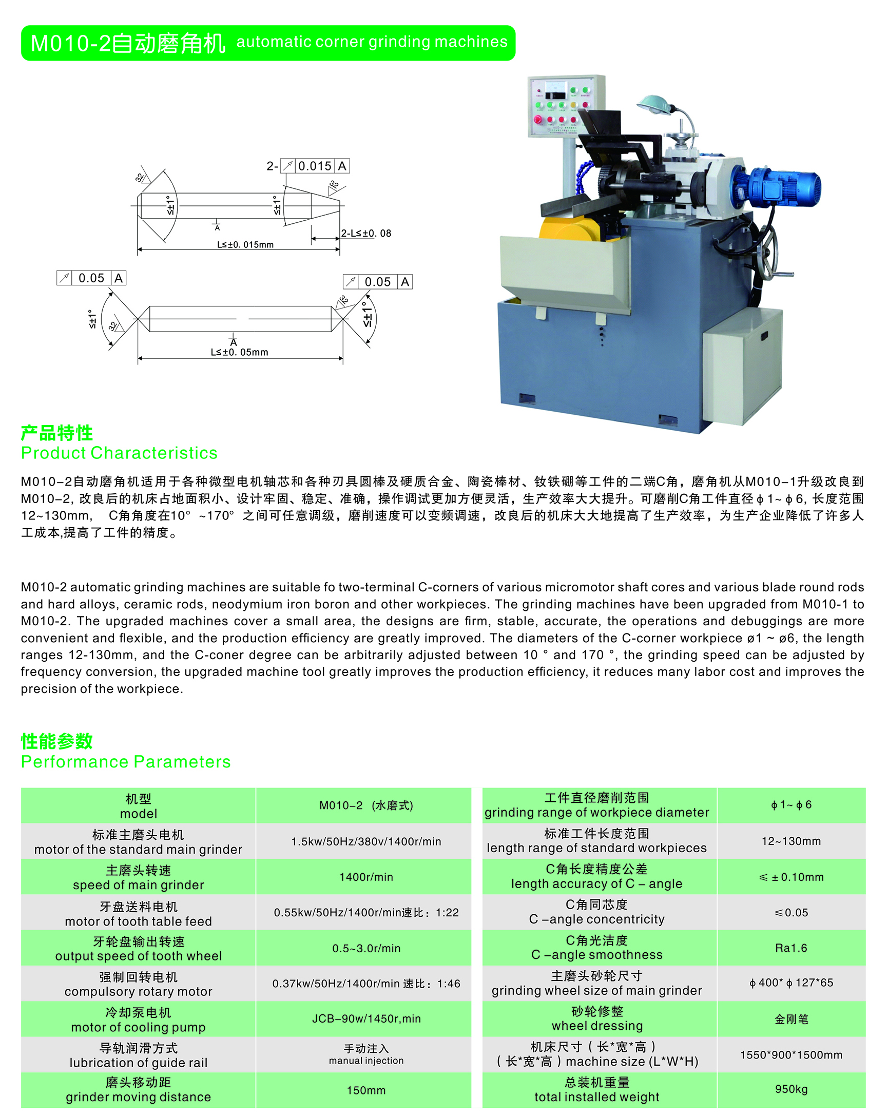 M010-2自动磨角机简介.jpg