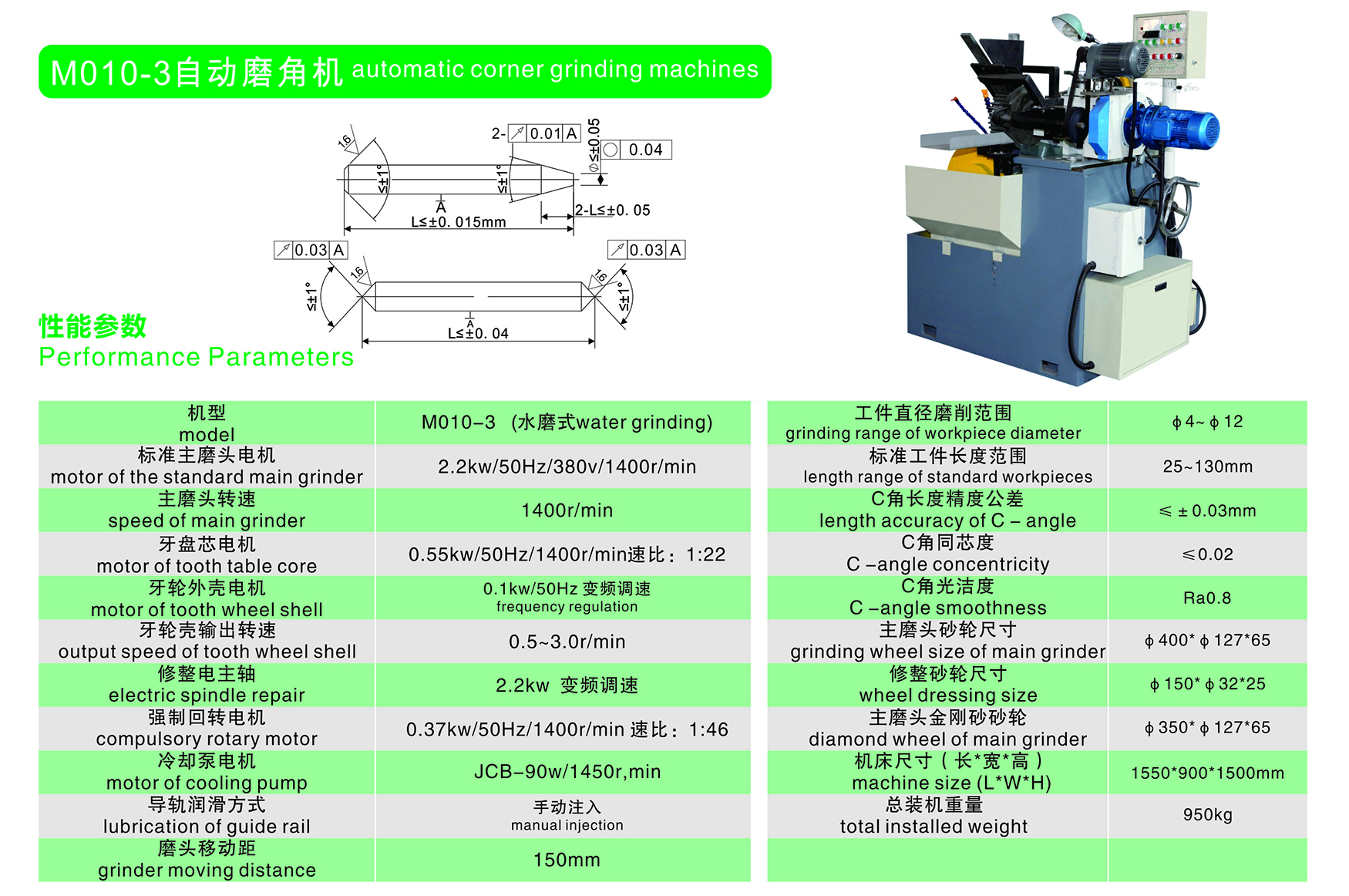 M010-3自动磨角机简介.jpg
